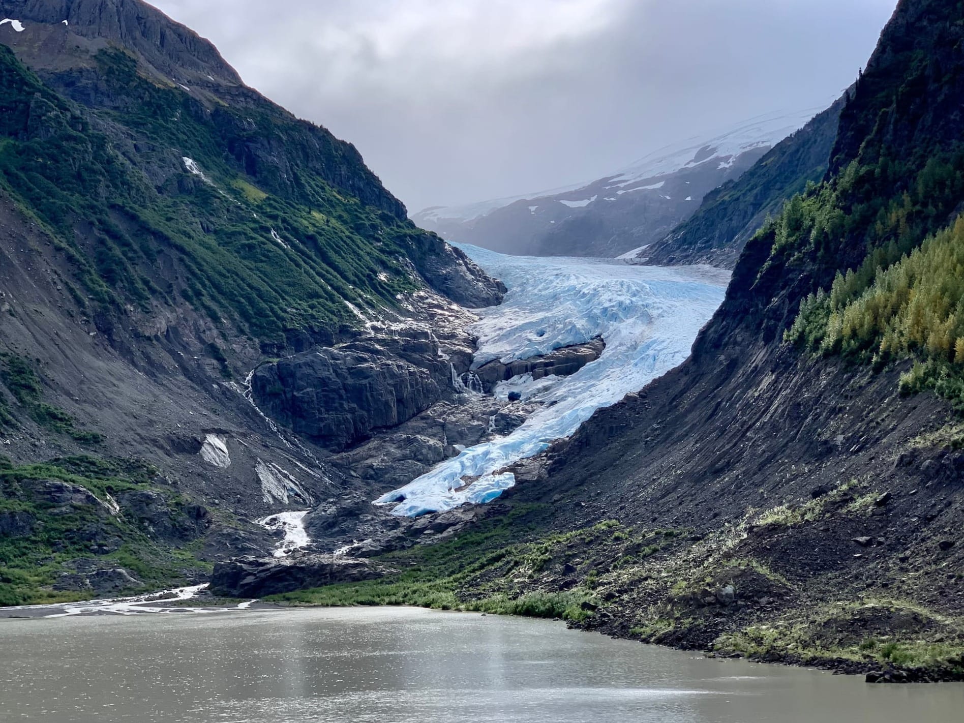 Climate Change at a Glance